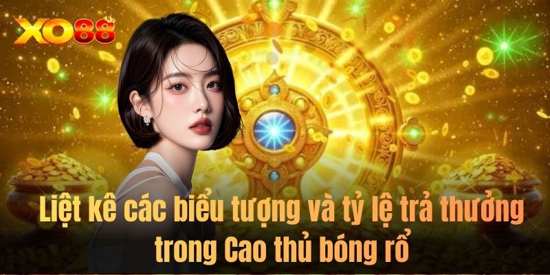 Liệt kê các biểu tượng và tỷ lệ trả thưởng trong Cao thủ bóng rổ